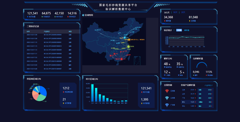 威海首家！威海移动携手打造工业互联网标识解析应用，赋能山东数字经济发展