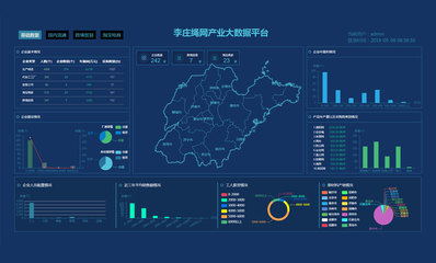 省商务厅副厅长吕伟一行莅临山东华拓网络参观调研，共话互联网数据服务发展新篇章