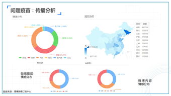 DINK与199IT 山东互联网数据服务的双引擎